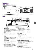 Preview for 121 page of BenQ HT5550 Manual