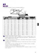 Предварительный просмотр 123 страницы BenQ HT5550 Manual