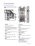 Preview for 9 page of BenQ HT8050 User Manual