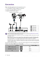 Предварительный просмотр 16 страницы BenQ HT8050 User Manual