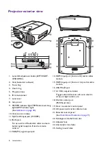 Preview for 8 page of BenQ HT8060 User Manual