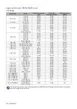 Preview for 46 page of BenQ HT8060 User Manual