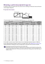 Предварительный просмотр 12 страницы BenQ HT9050 User Manual