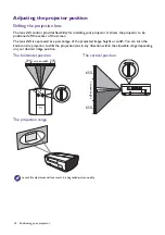 Preview for 14 page of BenQ HT9050 User Manual