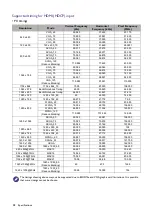 Preview for 38 page of BenQ HT9050 User Manual