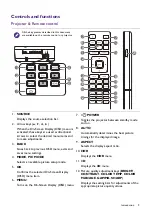 Предварительный просмотр 9 страницы BenQ HT9060 User Manual