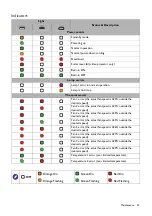 Preview for 35 page of BenQ HT9060 User Manual