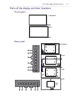 Предварительный просмотр 13 страницы BenQ IL Series User Manual