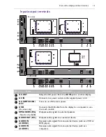 Preview for 15 page of BenQ IL Series User Manual