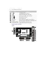 Preview for 14 page of BenQ IL4301 User Manual