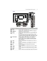 Preview for 15 page of BenQ IL4301 User Manual