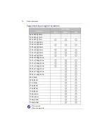 Preview for 70 page of BenQ IL4301 User Manual