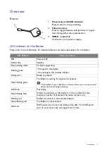 Preview for 8 page of BenQ InstaShare Button Solution User Manual