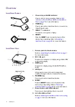 Preview for 8 page of BenQ InstaShow WDC10C User Manual