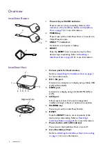 Предварительный просмотр 8 страницы BenQ InstaShow WDC10C User Manual