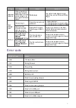 Preview for 70 page of BenQ InstaShow X User Manual