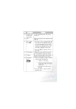 Предварительный просмотр 11 страницы BenQ Joybee 180 User Manual