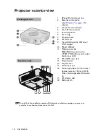 Preview for 10 page of BenQ Joybee GP3 User Manual