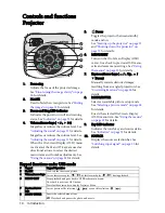 Preview for 10 page of BenQ Joybee - SVGA DLP Projector User Manual