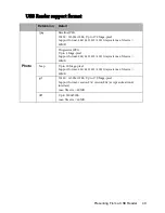 Preview for 49 page of BenQ Joybee - SVGA DLP Projector User Manual