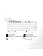 Предварительный просмотр 15 страницы BenQ Joybook 5000 series User Manual