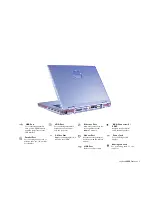 Предварительный просмотр 5 страницы BenQ Joybook 8000 User Manual