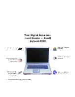 Предварительный просмотр 12 страницы BenQ Joybook 8000 User Manual