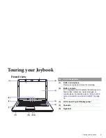 Предварительный просмотр 13 страницы BenQ Joybook P53 Series User Manual