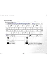 Предварительный просмотр 13 страницы BenQ Joybook R53 Series User Manual