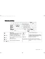 Preview for 21 page of BenQ Joybook S31V Series User Manual