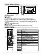 Preview for 10 page of BenQ L23 series User Manual