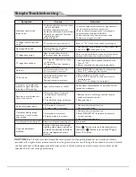 Preview for 18 page of BenQ L23 series User Manual