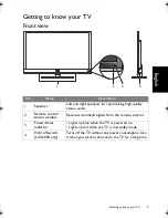 Preview for 9 page of BenQ L32-6000 Series User Manual