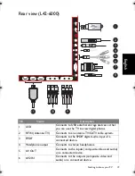 Предварительный просмотр 19 страницы BenQ L32-6000 Series User Manual