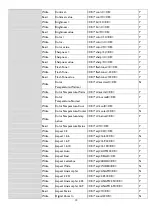 Preview for 10 page of BenQ L6000 Installation Manual