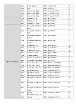 Preview for 11 page of BenQ L6000 Installation Manual