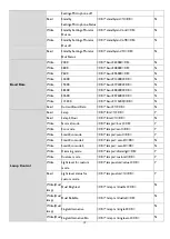 Preview for 12 page of BenQ L6000 Installation Manual