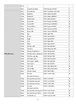 Preview for 13 page of BenQ L6000 Installation Manual