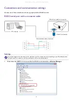 Preview for 4 page of BenQ L710 Series Installation Manual