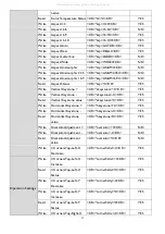 Preview for 11 page of BenQ L710 Series Installation Manual