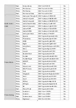 Preview for 9 page of BenQ L720 Series Installation Manual