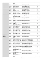 Preview for 11 page of BenQ L720 Series Installation Manual