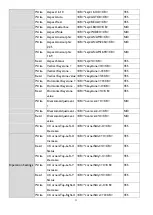 Preview for 11 page of BenQ L930 Series Installation Manual