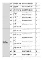 Preview for 14 page of BenQ L930 Series Installation Manual