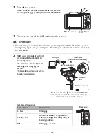 Preview for 15 page of BenQ LH500 Series User Manual