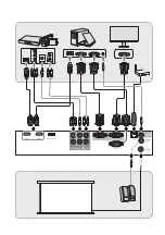 Preview for 4 page of BenQ LH710 Manual