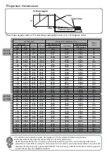 Preview for 5 page of BenQ LH710 Manual