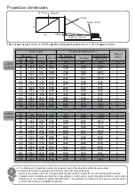 Preview for 6 page of BenQ LH710 Manual