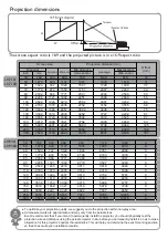 Preview for 7 page of BenQ LH710 Manual