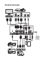 Preview for 6 page of BenQ LH720 Quick Start Manual